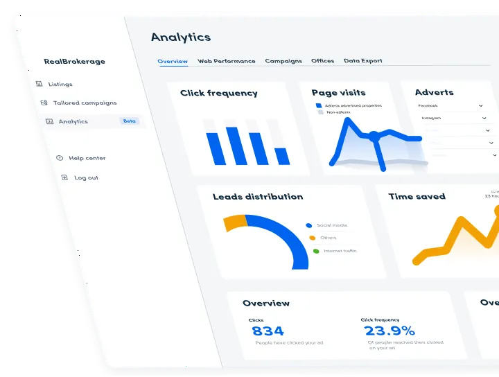 Analytics