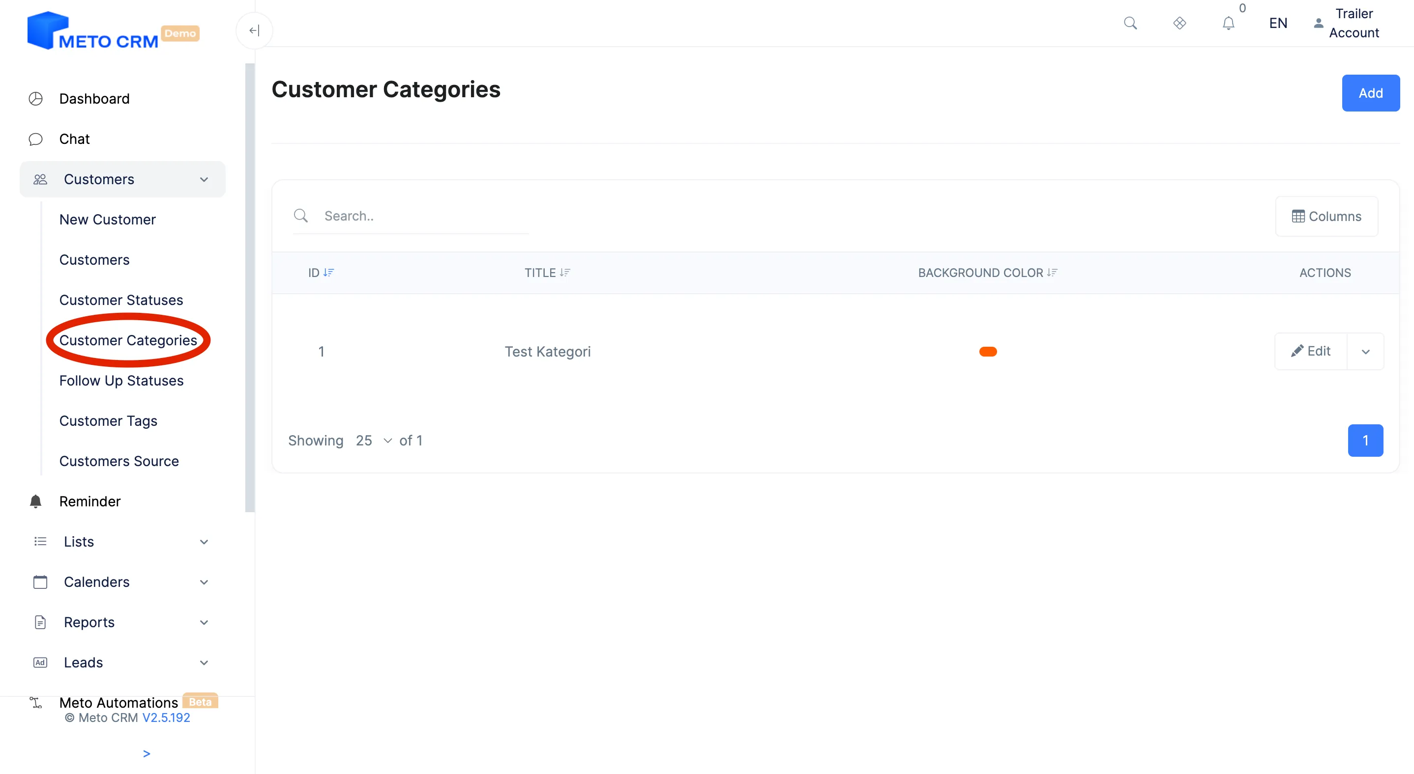 customer category